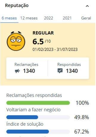 Seguradora Allianz é boa